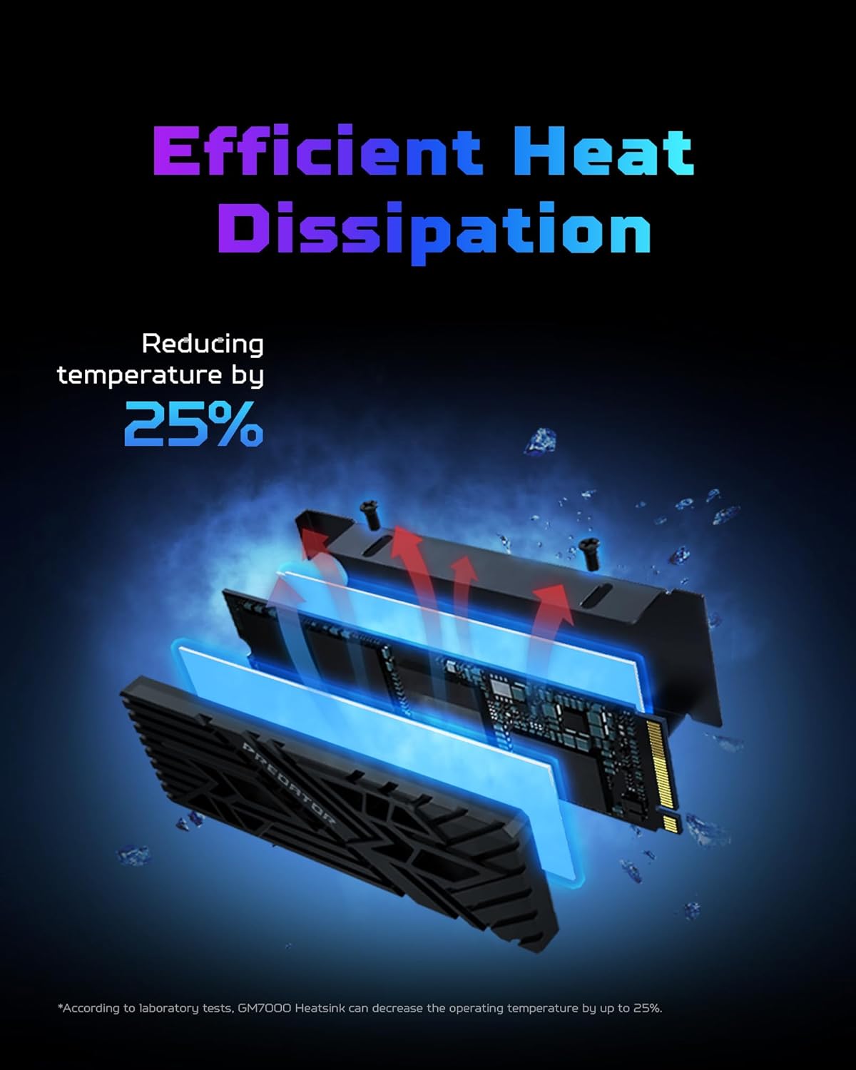 Acer Predator GM7000 ヒートシンクモデル M.2 SSD 4TB PS5/PS5 Pro